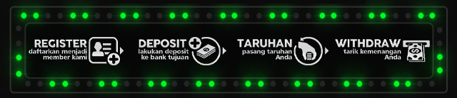 Borneo138 Jackpot